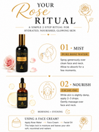 Rose Oil Hydration Set | Rose Water & Facial Oil