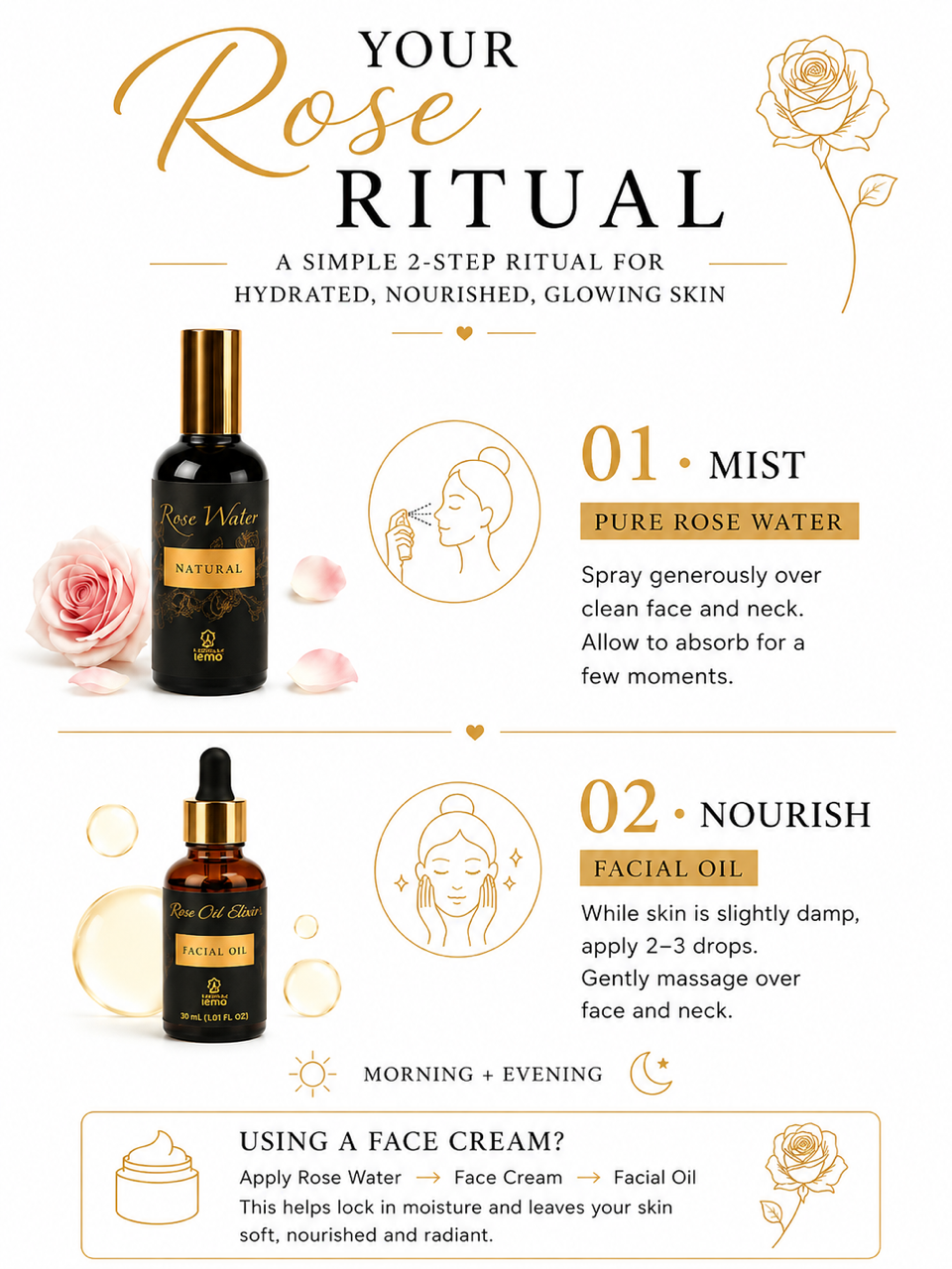 Rose Oil Hydration Set | Rose Water & Facial Oil
