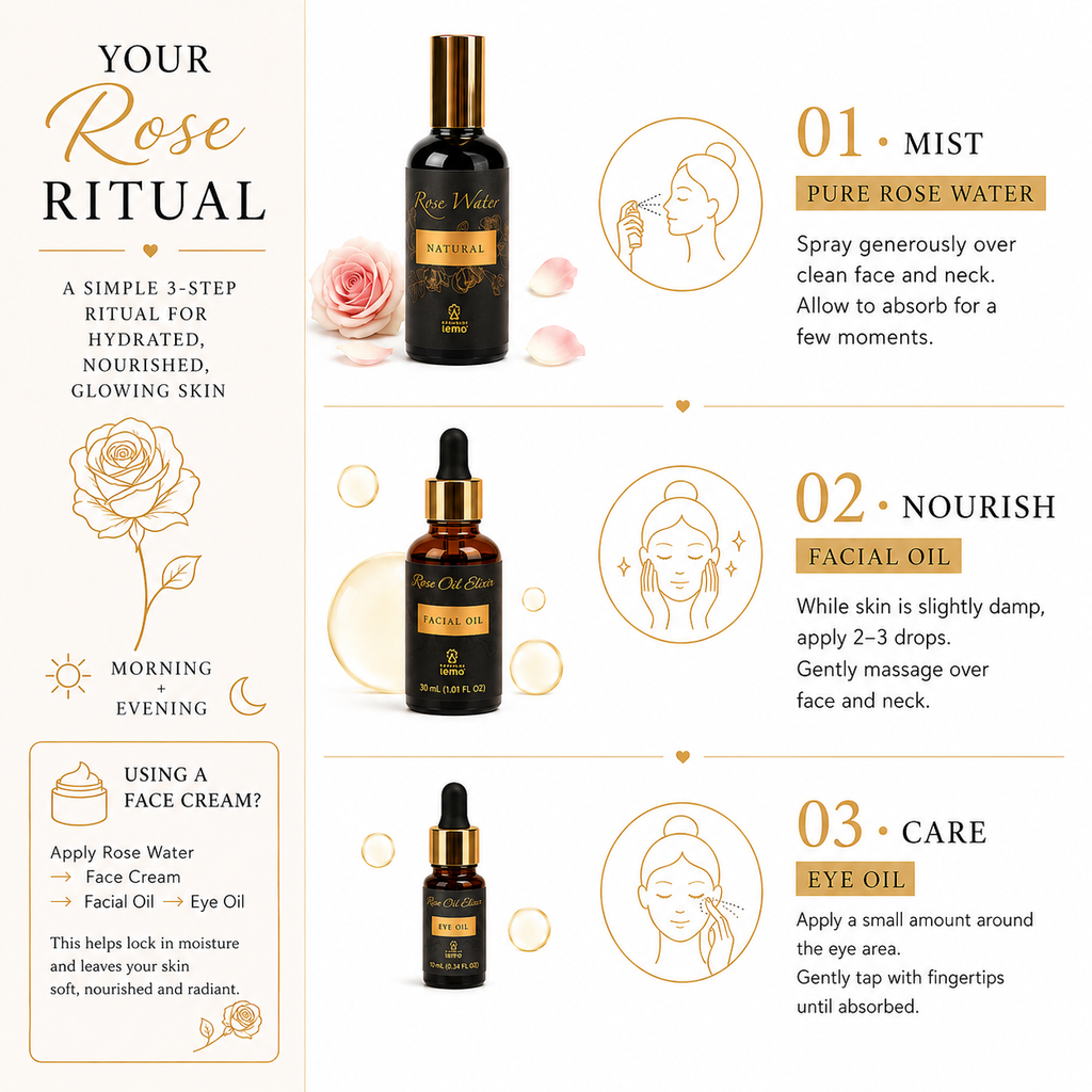 Rose Oil Complete Facial Set | Rose Water, Facial Oil & Eye Oil